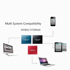 Portable SSD Mobile Storage